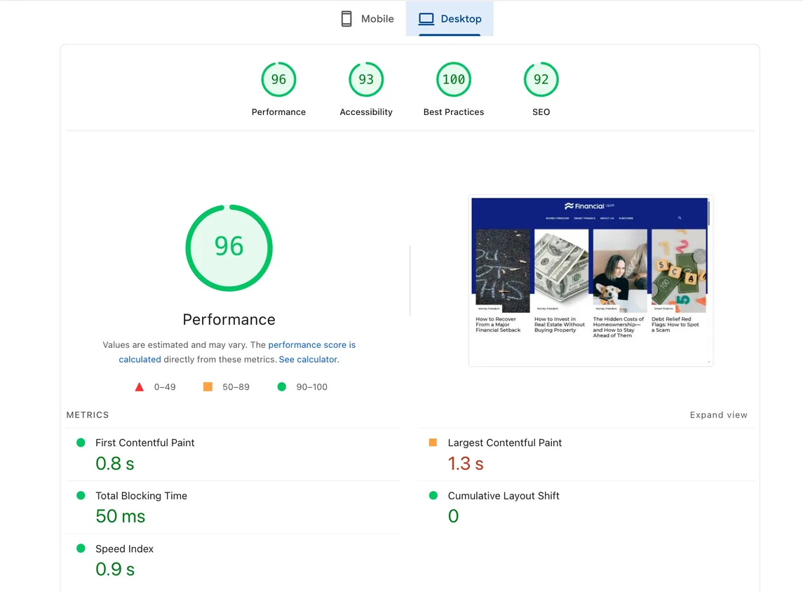 PageSpeed performance proof